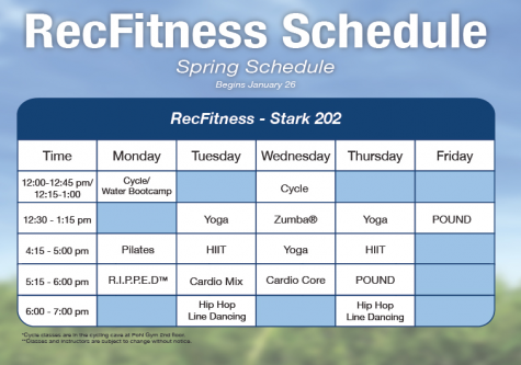 The RecFitness Schedule for Spring, 2016
