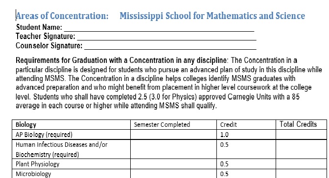 A representative section of the MSMS Distinction form.