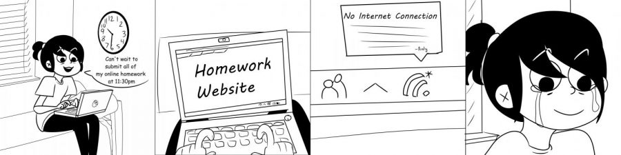 Internet+Connection