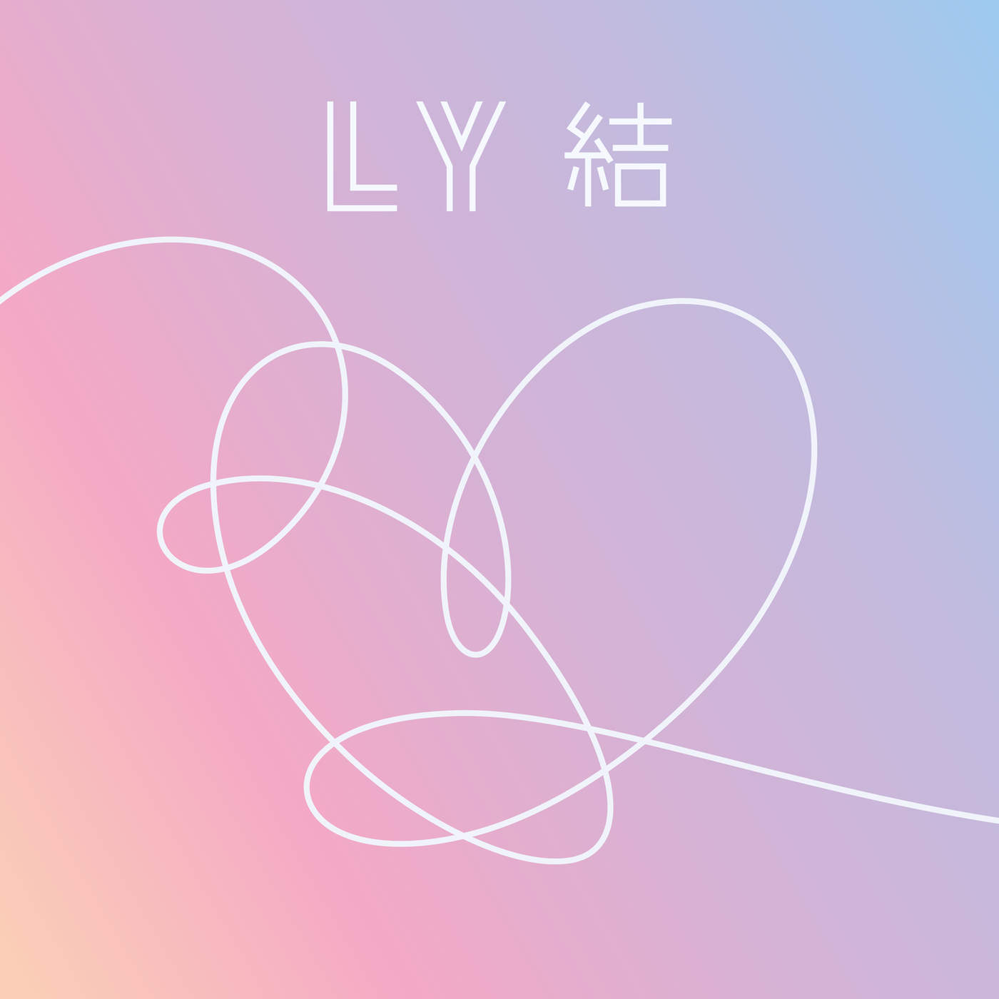 Review: BTS’ New Album “Love Yourself: Answer” – The Vision