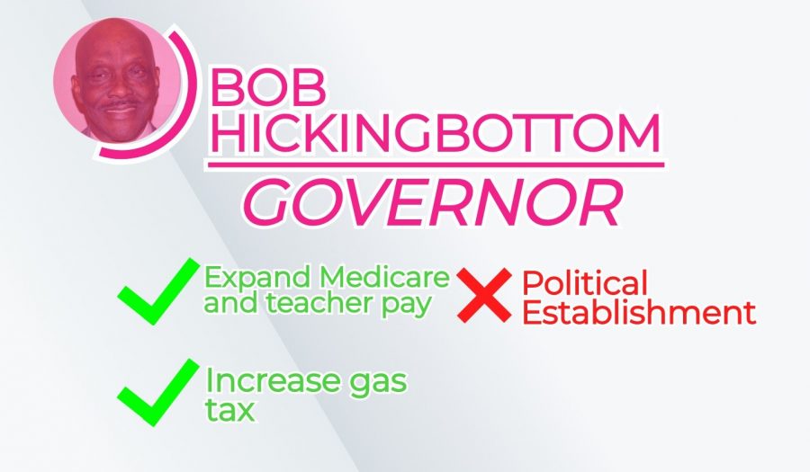 Bob Hickingbottom - Constitution