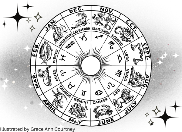 After consulting with the stars, Adair Gaines offers horoscope predictions for the end of the school year.