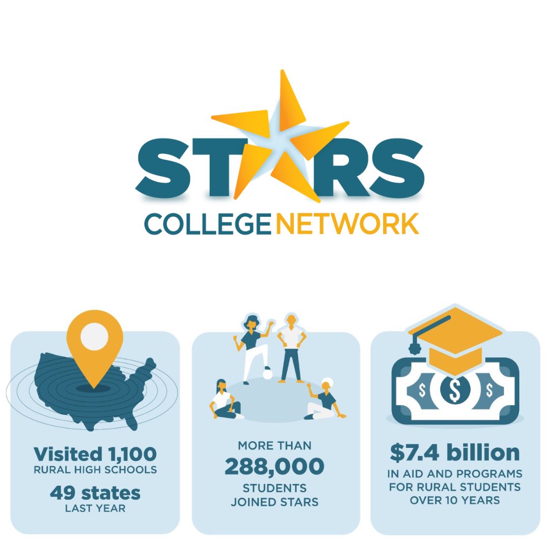 MSMS hosting STARS in the South Wednesday 